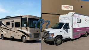Read more about the article Commercial Mobile Clinic vs. RV Conversion