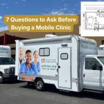 How to Plan a Mobile Clinic: 7 Questions to Answer Before You Buy